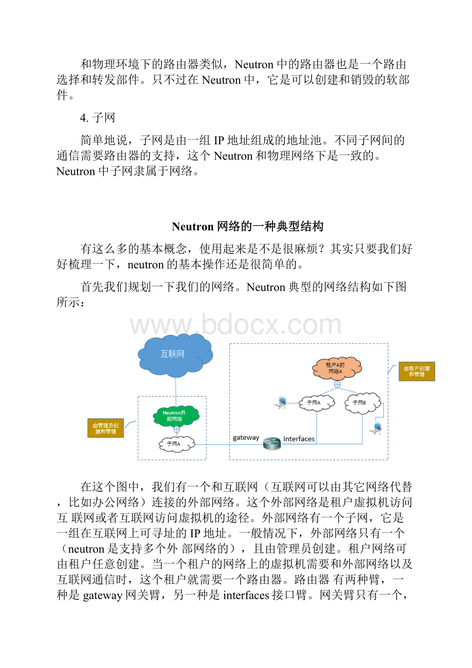 云计算网络Neutron网络入门范文.docx_第2页