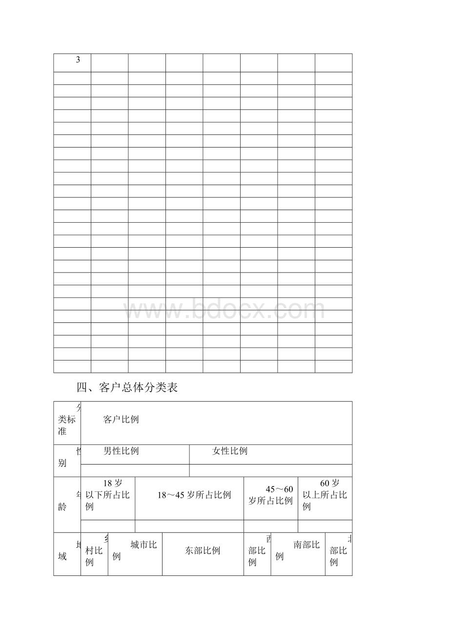 客户关系管理系统表格和流程.docx_第3页