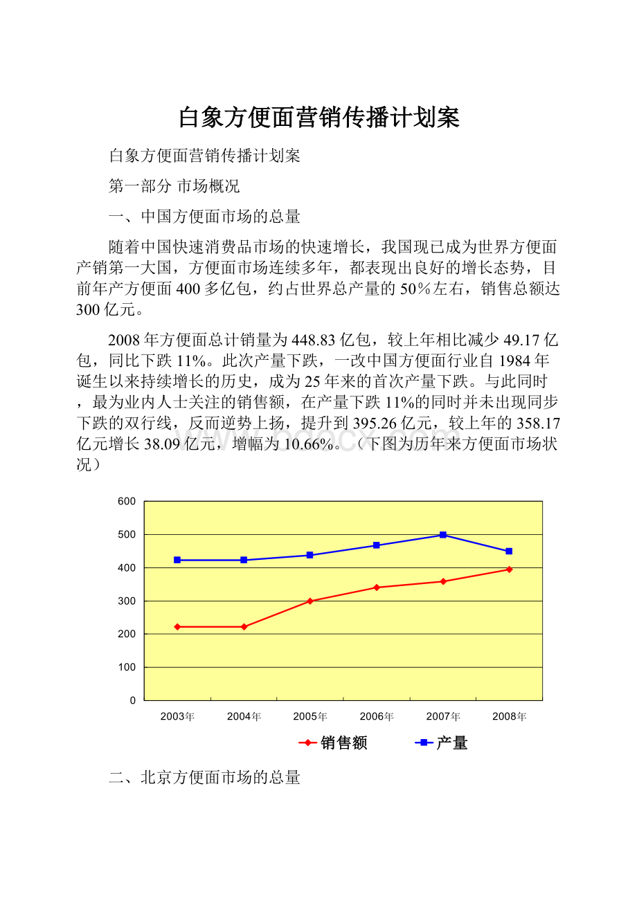 白象方便面营销传播计划案.docx_第1页