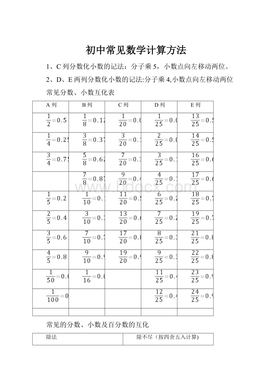 初中常见数学计算方法.docx