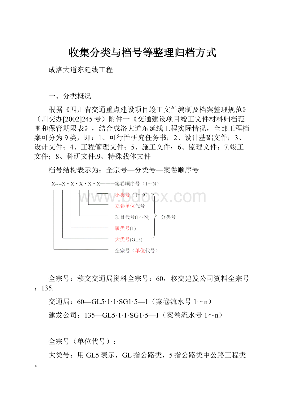 收集分类与档号等整理归档方式.docx