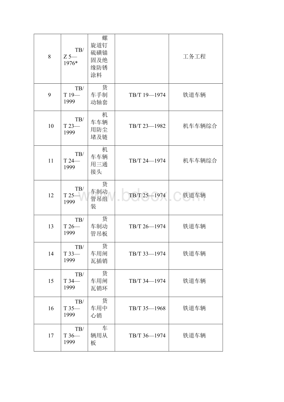 TB铁道行业标准版.docx_第2页