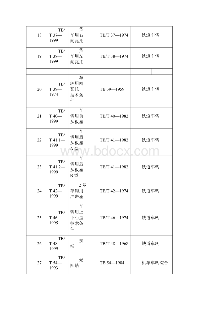 TB铁道行业标准版.docx_第3页