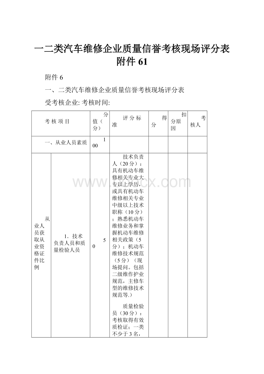 一二类汽车维修企业质量信誉考核现场评分表附件61.docx_第1页