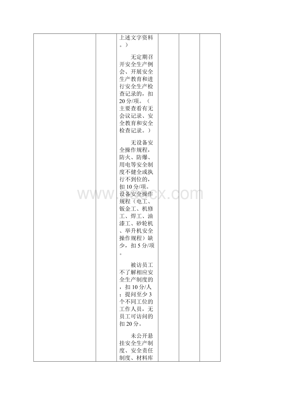 一二类汽车维修企业质量信誉考核现场评分表附件61.docx_第3页