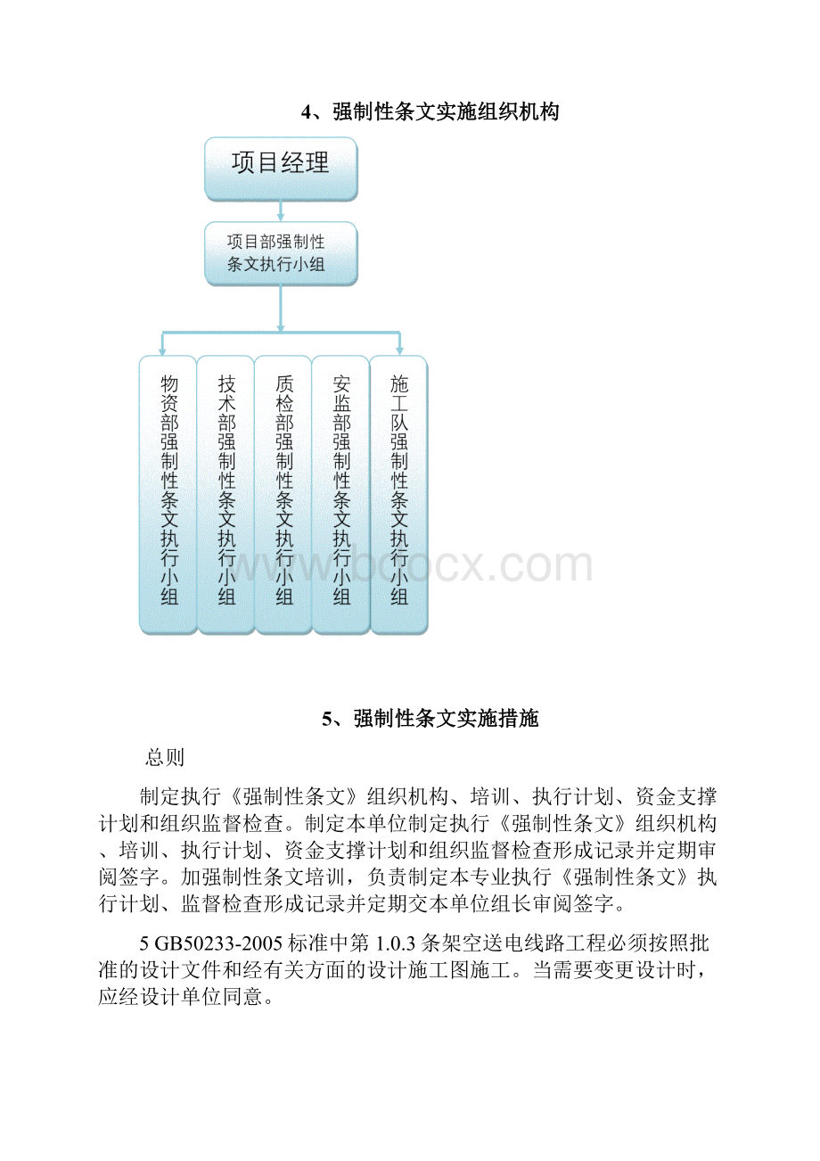 强制性条文执行计划线路.docx_第3页