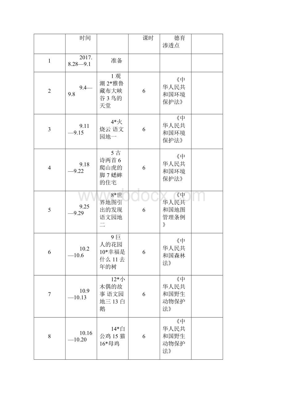 小学四年级语文上册教育教学设计完整版.docx_第3页