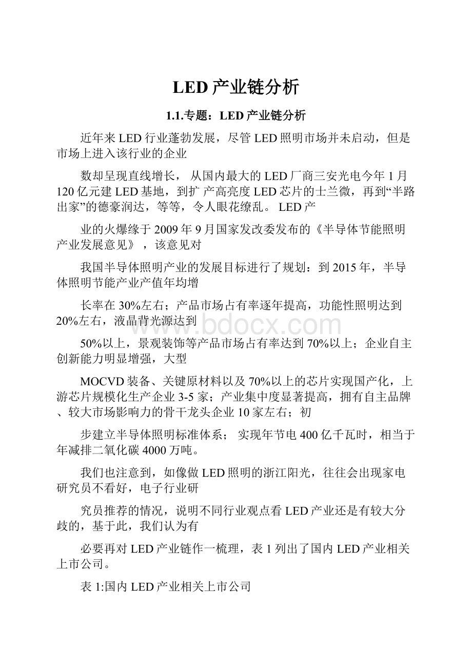 LED产业链分析.docx