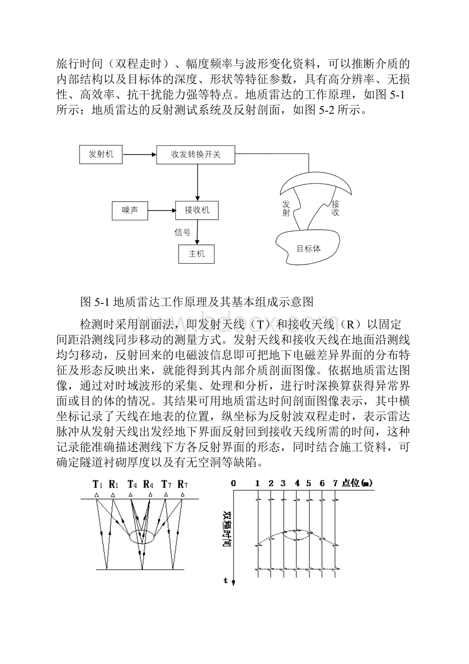 某隧道二衬检测报告范本.docx_第3页