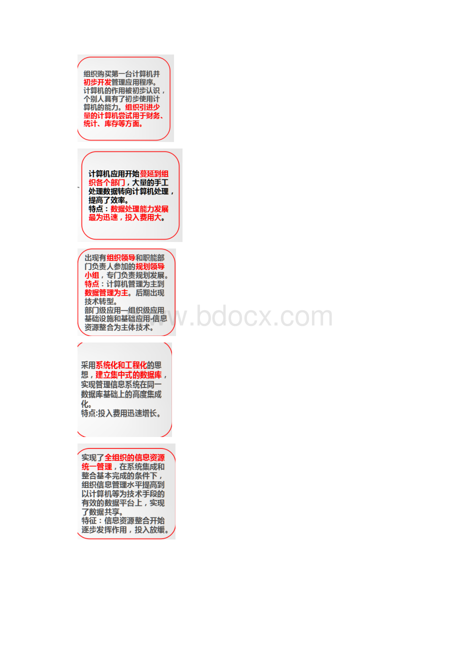 管理信息系统.docx_第2页