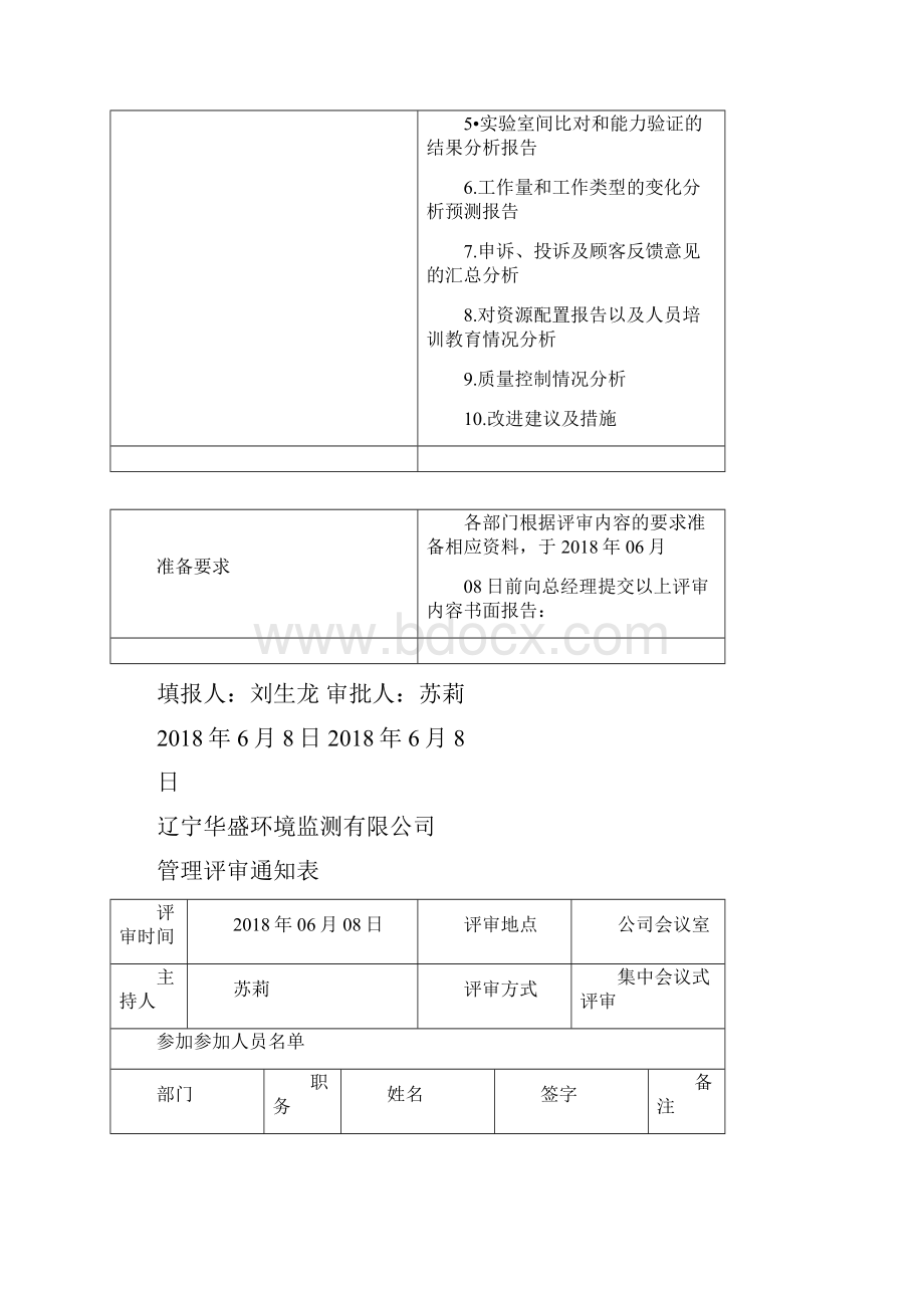 管理评审输入汇报材料.docx_第2页