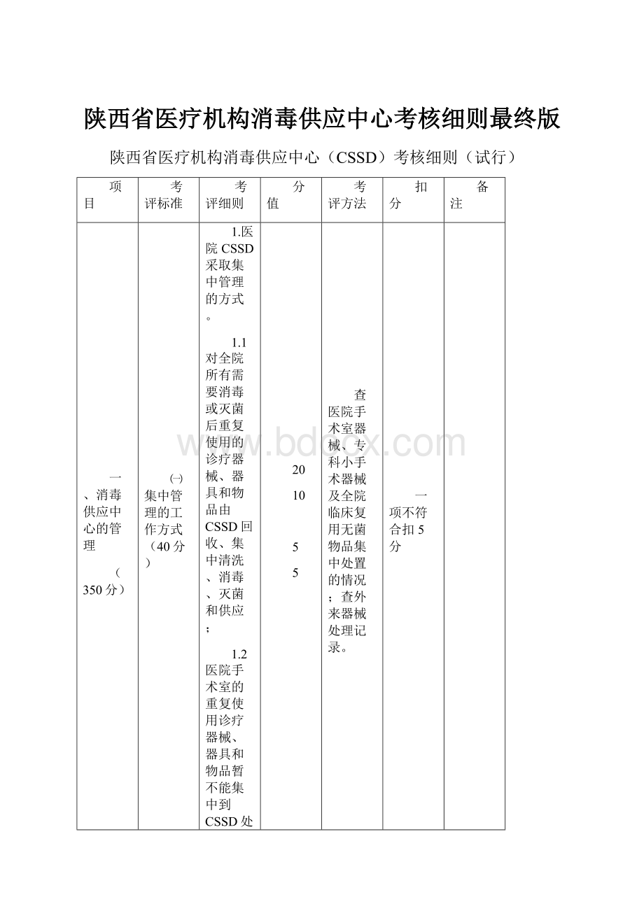 陕西省医疗机构消毒供应中心考核细则最终版.docx_第1页