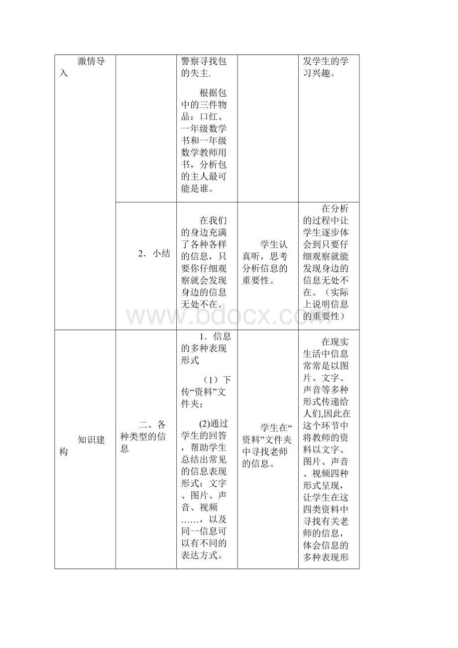 浙教版五年级下册信息技术教案.docx_第3页