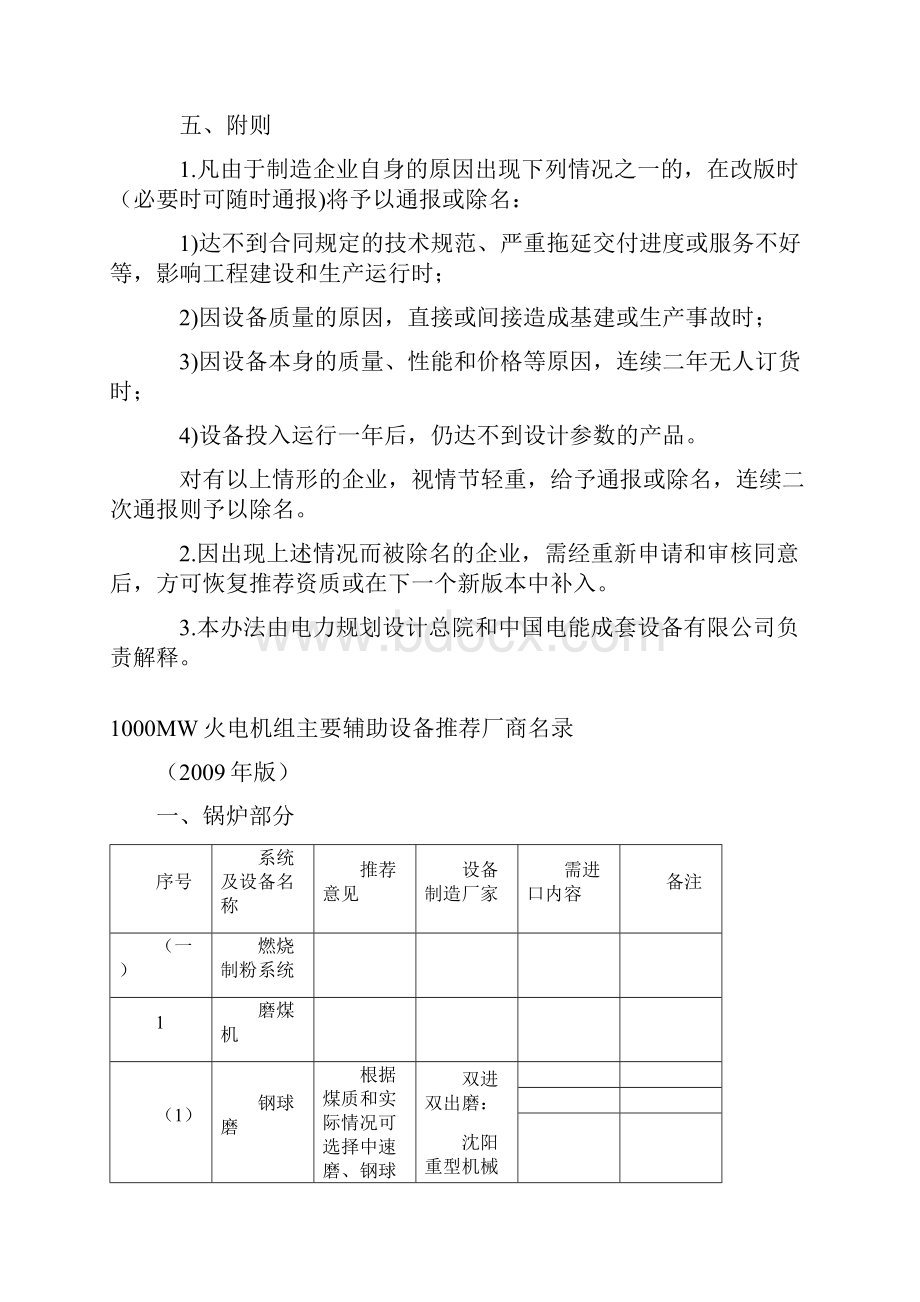 电力工程主要辅助设备推荐厂商名录版.docx_第3页