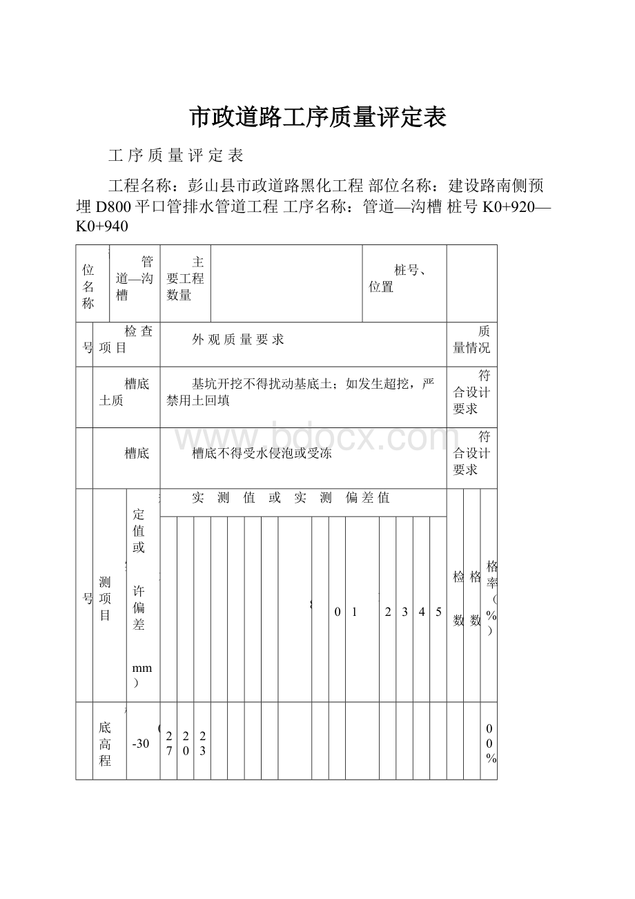 市政道路工序质量评定表.docx