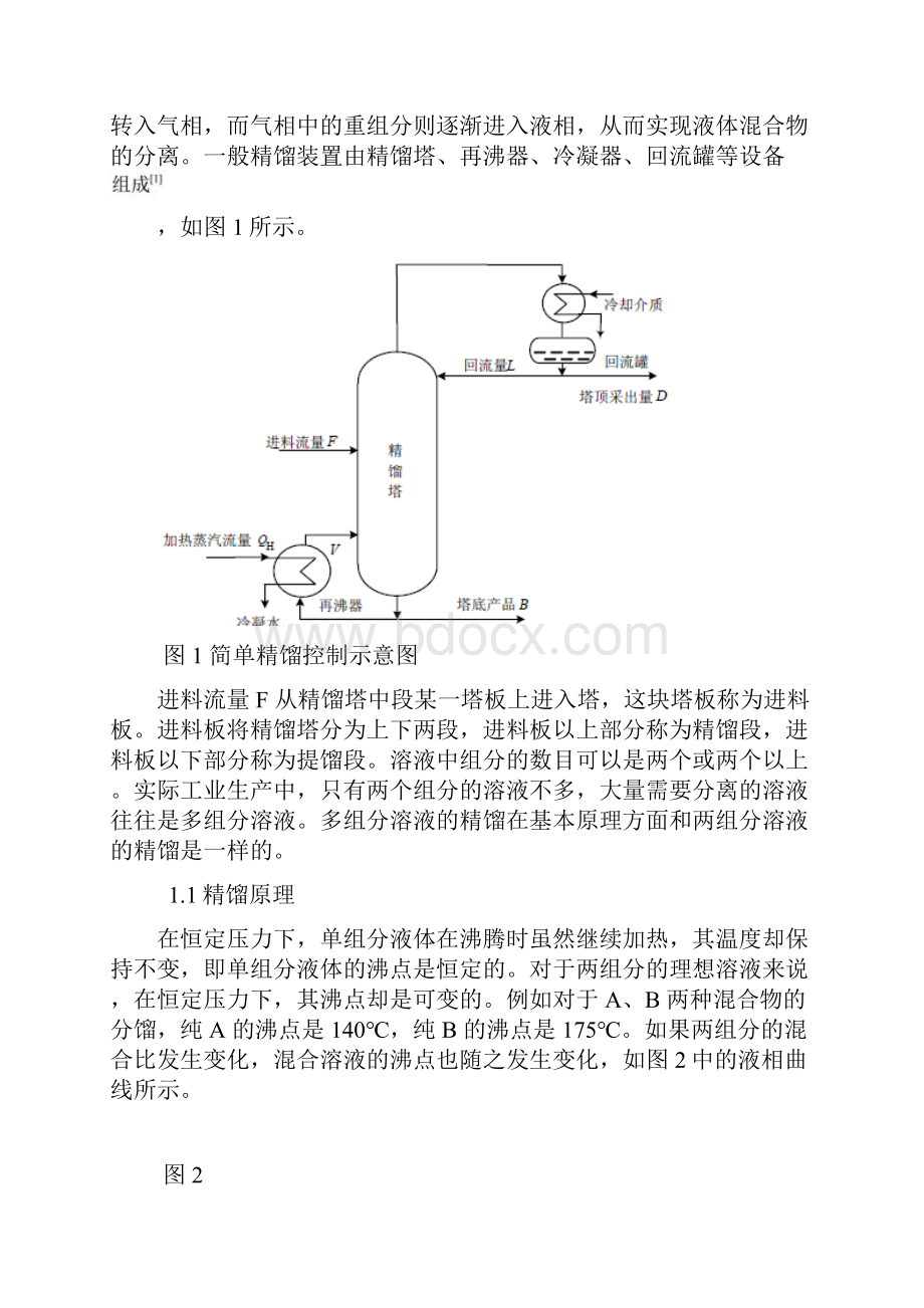 精馏塔精馏段温度串级系统方案.docx_第2页