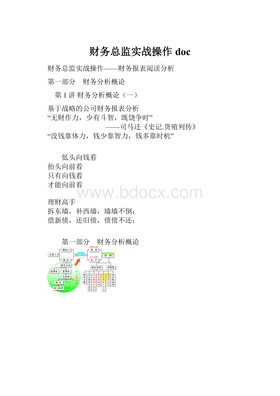 财务总监实战操作doc.docx_第1页