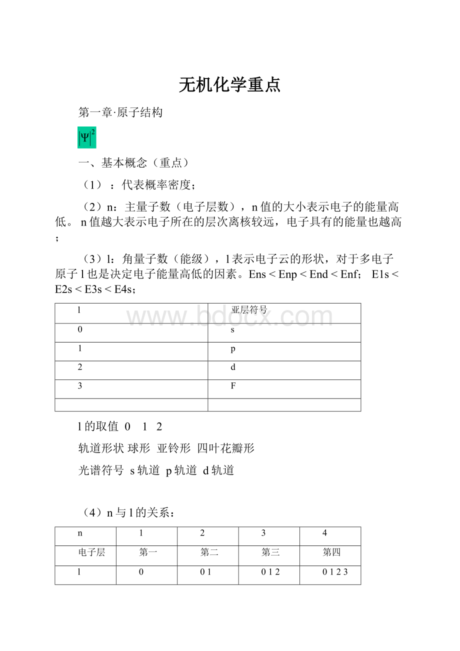 无机化学重点.docx