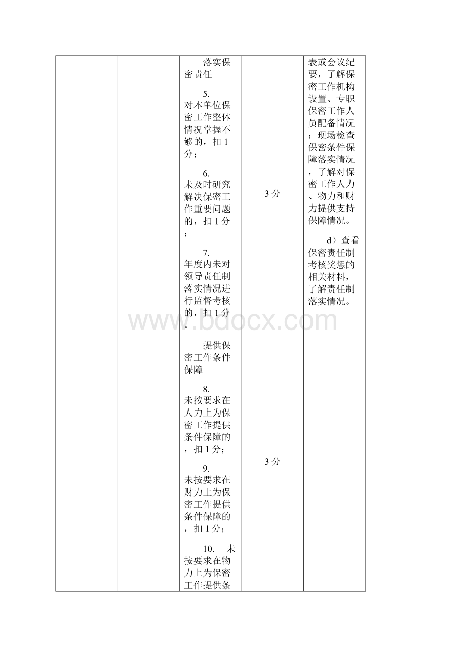 保密认证评分标准及操方法一.docx_第2页