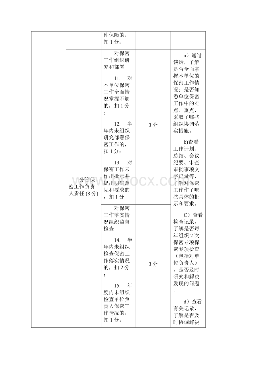 保密认证评分标准及操方法一.docx_第3页