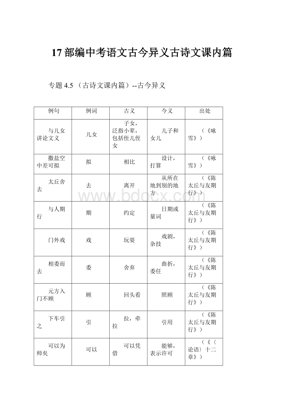 17部编中考语文古今异义古诗文课内篇.docx