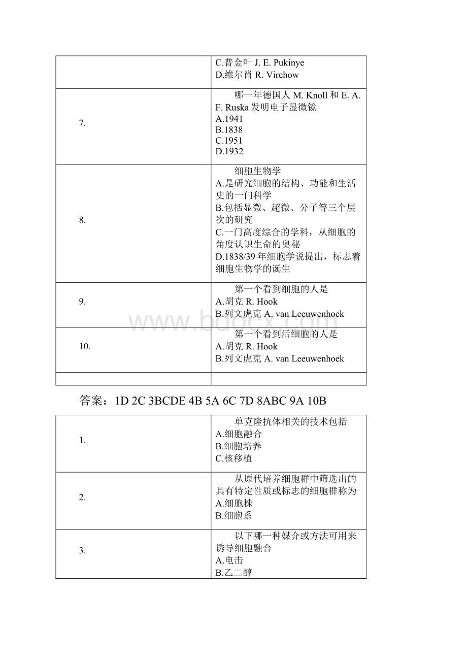 细胞生物学选择题及答案分析.docx_第2页