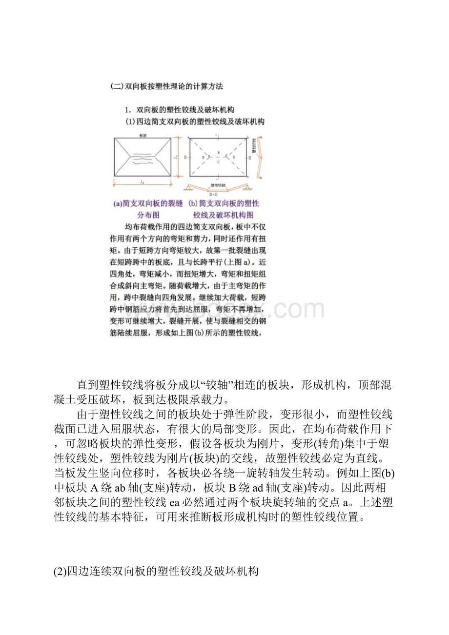 双向板按弹性理论的计算方法.docx_第3页