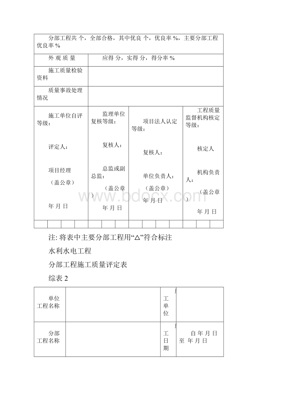 水利水电工程单位工程质量评定表DOCX 46页.docx_第2页