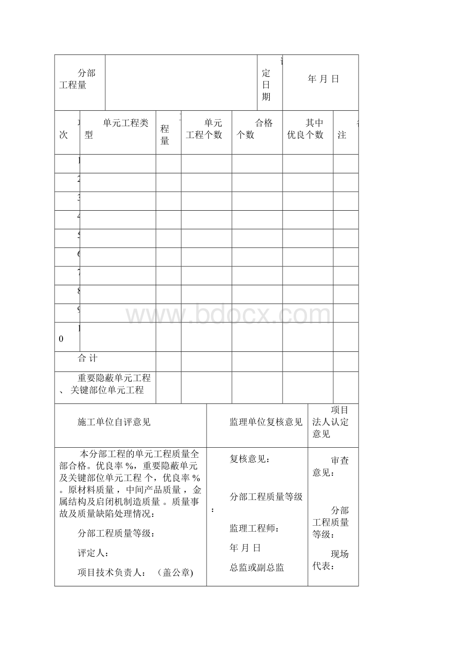 水利水电工程单位工程质量评定表DOCX 46页.docx_第3页