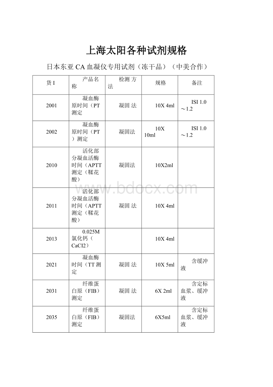 上海太阳各种试剂规格.docx_第1页