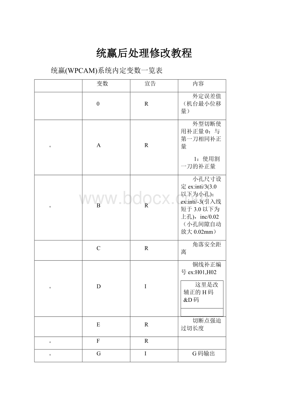 统赢后处理修改教程.docx_第1页