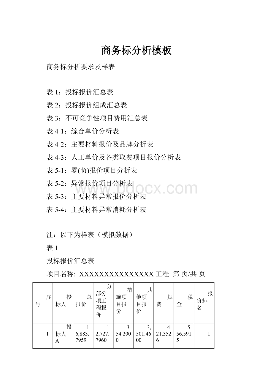 商务标分析模板.docx