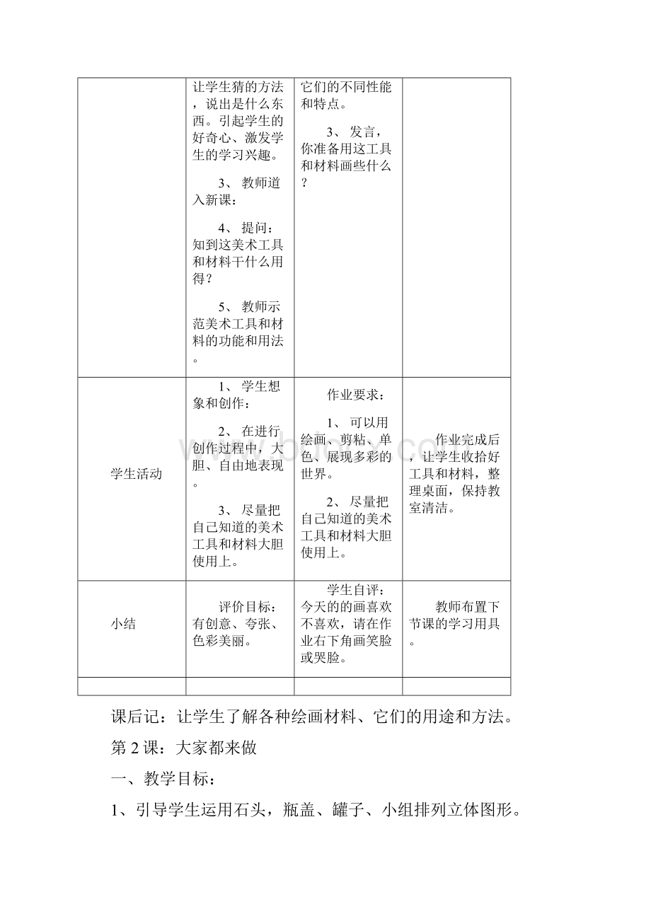 人教版一年级美术教案上册全集.docx_第2页