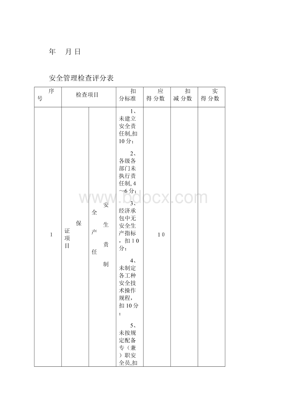 市政工程标准化工地检查评分表.docx_第2页