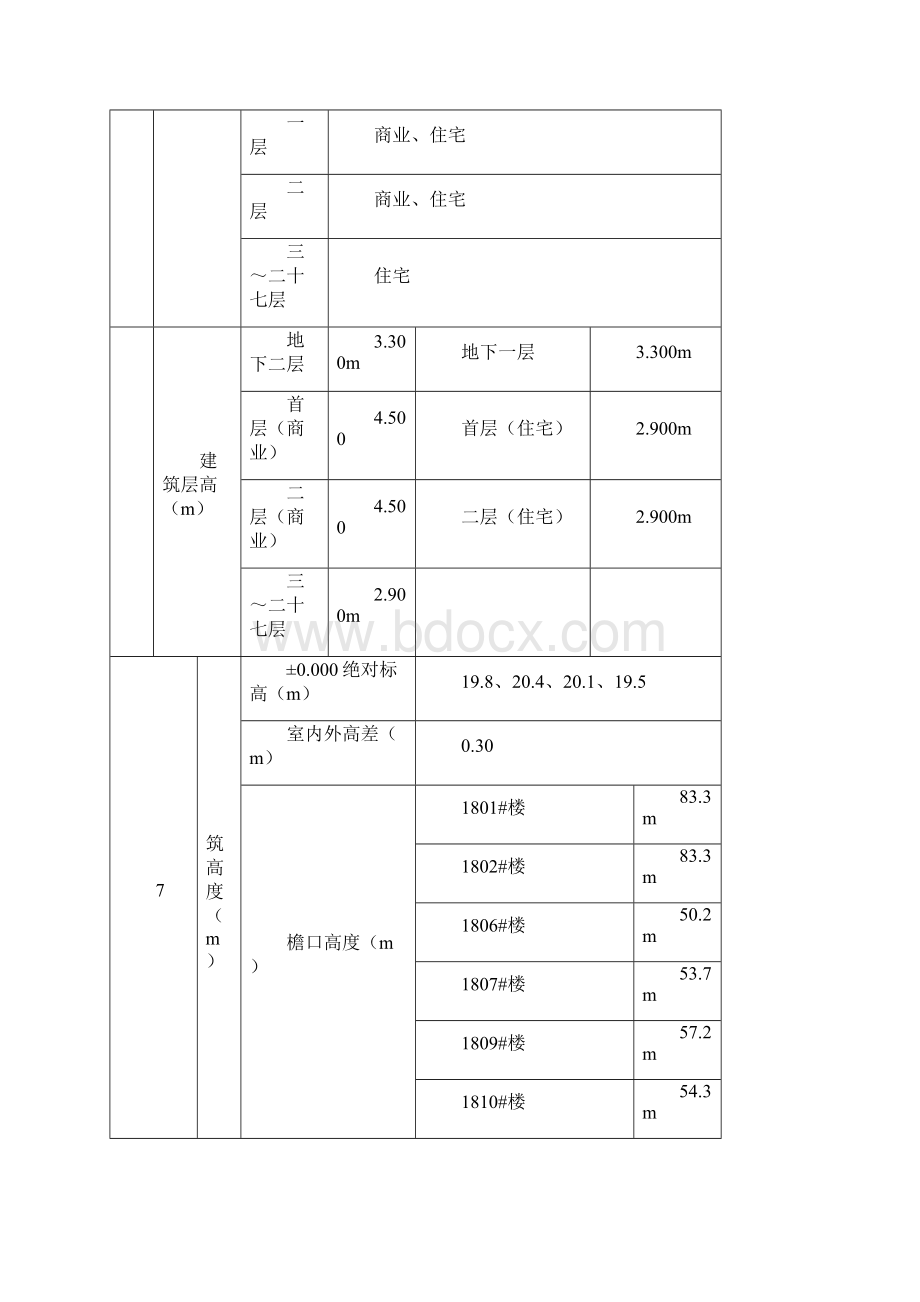 冬期施工方案.docx_第3页