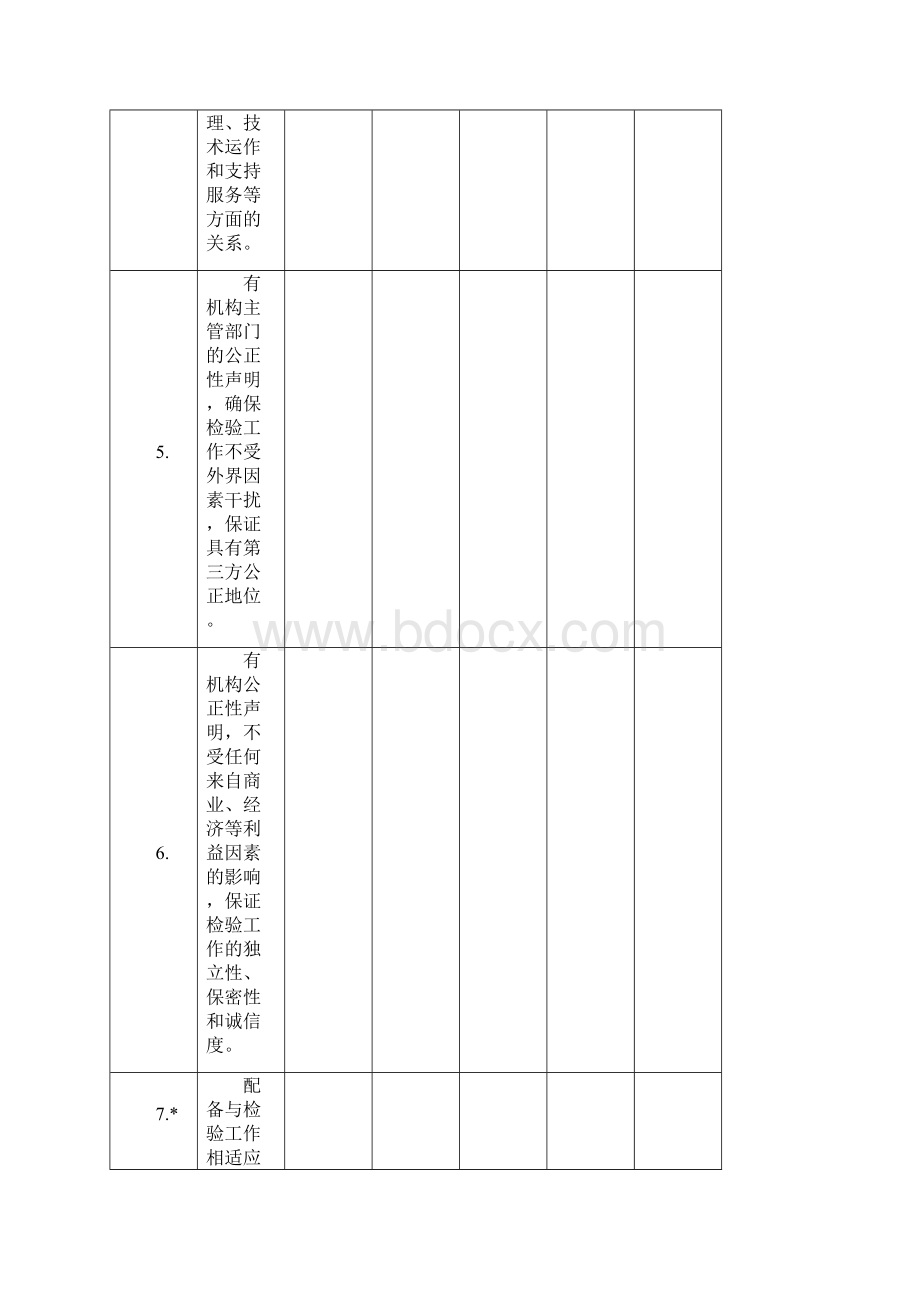 陕西省农产品质量安全检测机构考核评审细则.docx_第3页