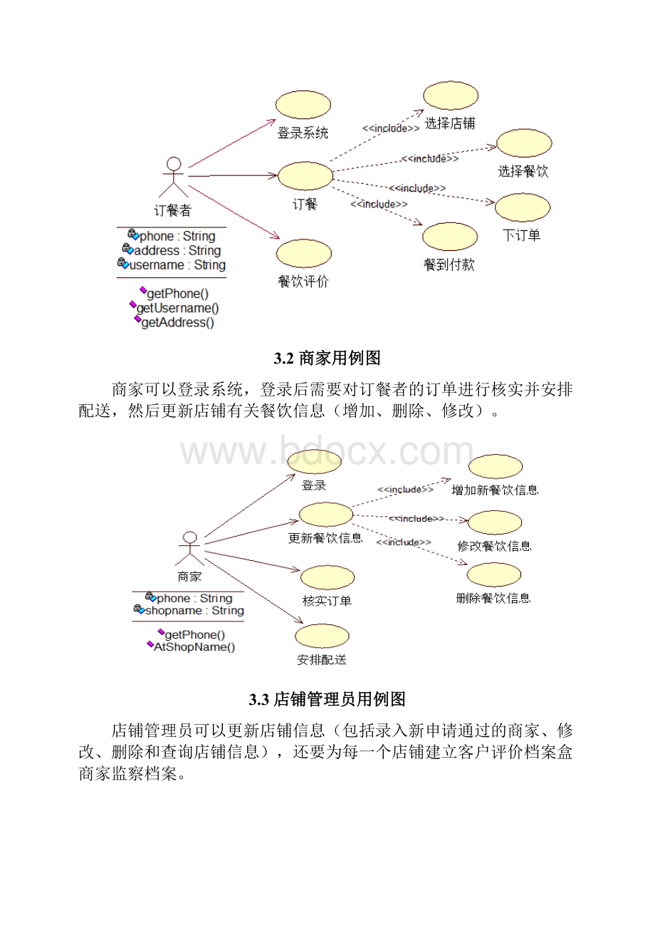 大学生网上订餐系统UML建模.docx_第3页