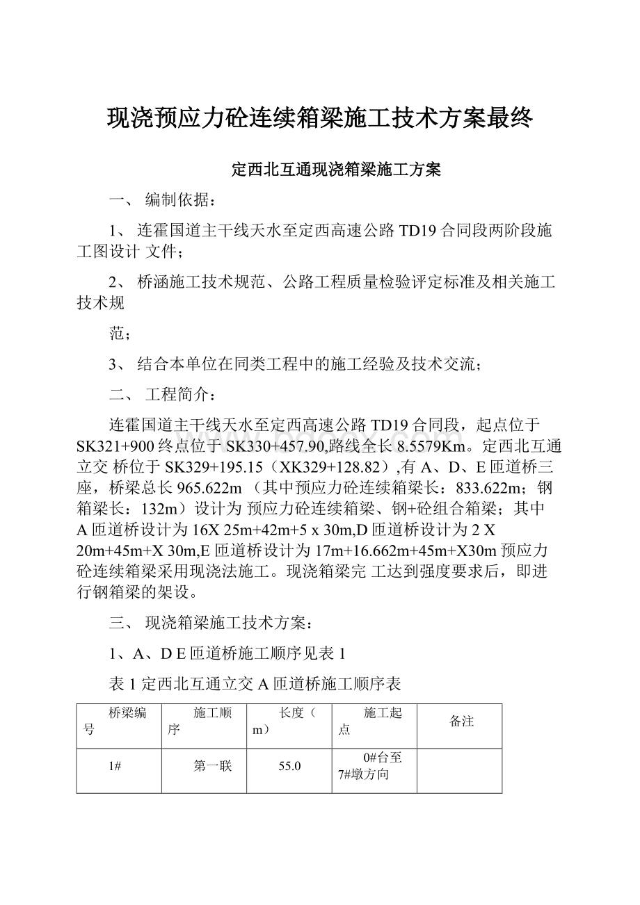 现浇预应力砼连续箱梁施工技术方案最终.docx_第1页