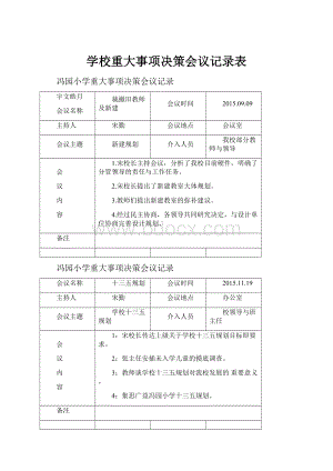 学校重大事项决策会议记录表.docx