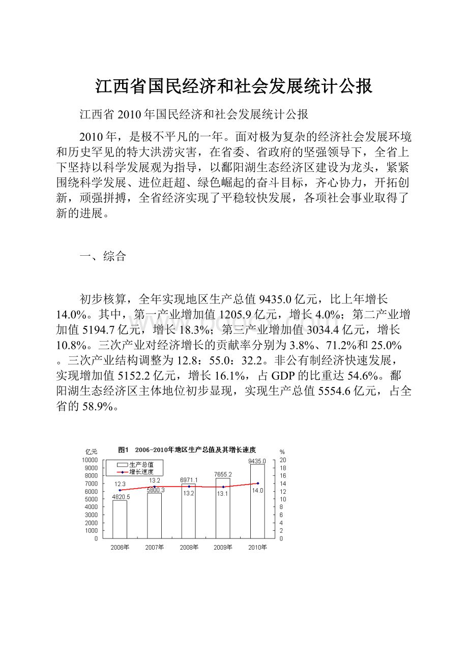 江西省国民经济和社会发展统计公报.docx