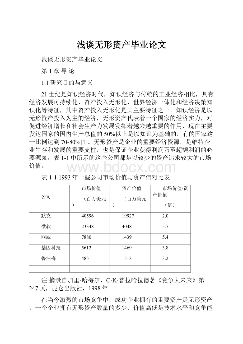 浅谈无形资产毕业论文.docx_第1页