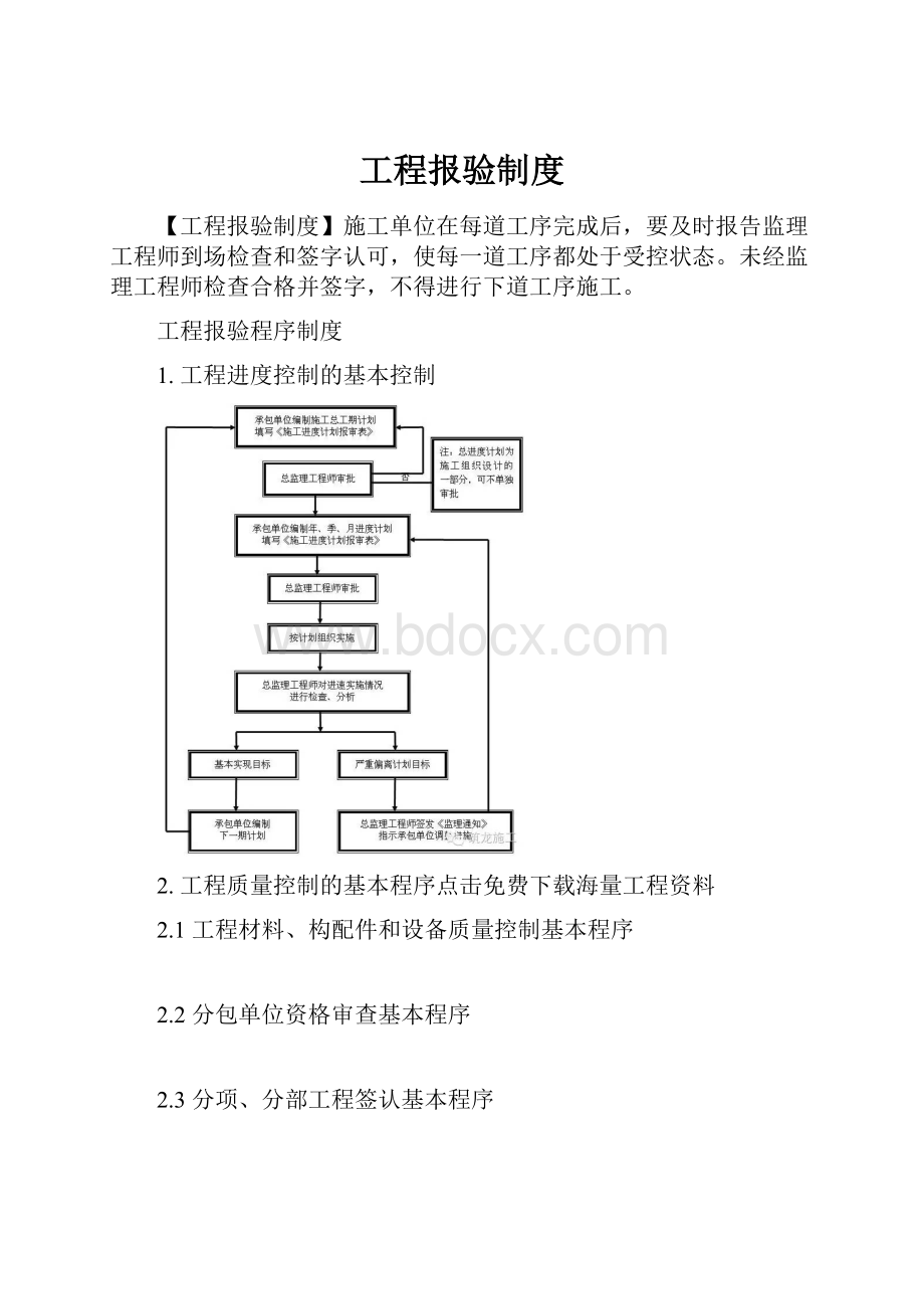 工程报验制度.docx_第1页