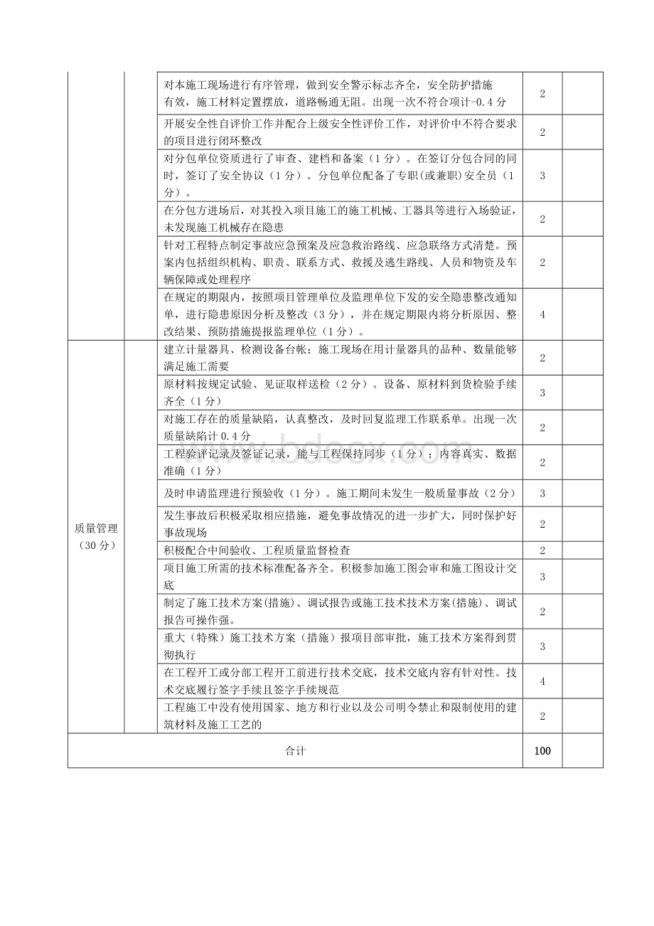 建设工程施工单位评价表.doc_第2页