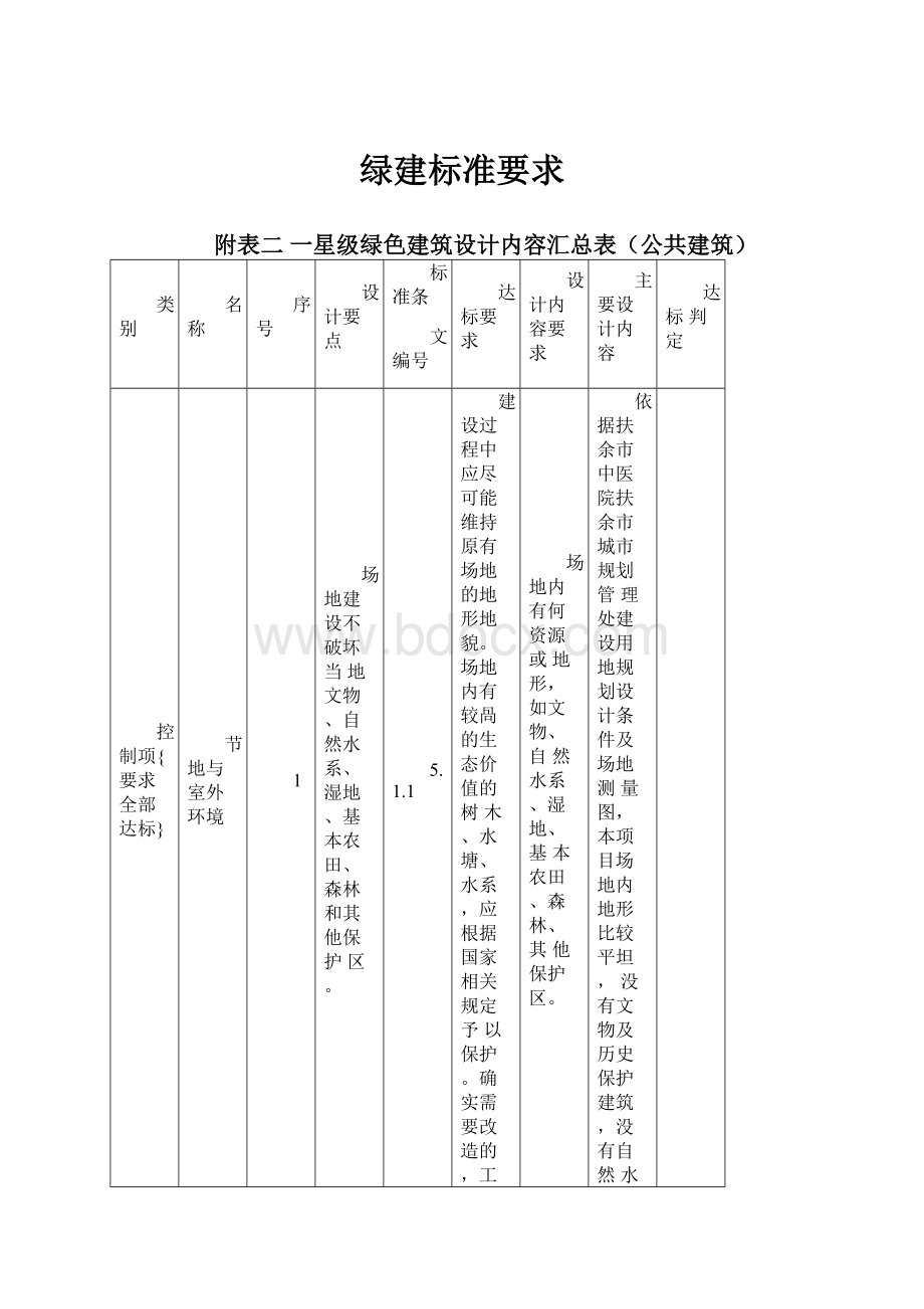 绿建标准要求.docx