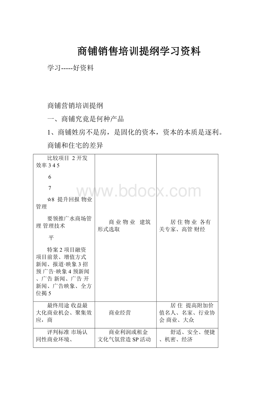 商铺销售培训提纲学习资料.docx_第1页