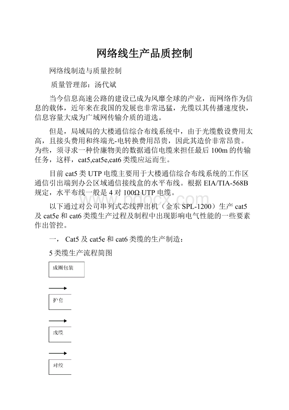 网络线生产品质控制.docx_第1页