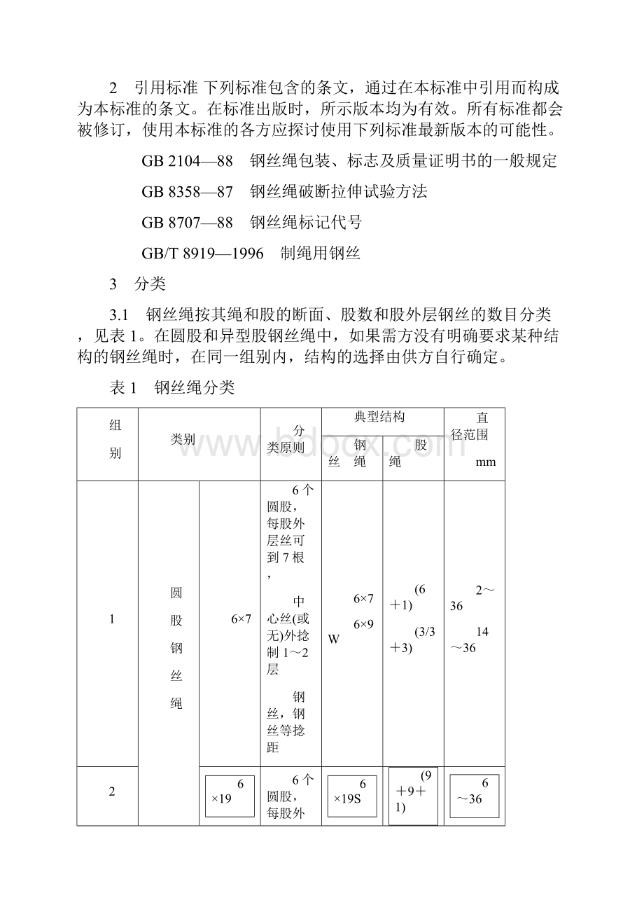 GBT89181996钢丝绳.docx_第2页