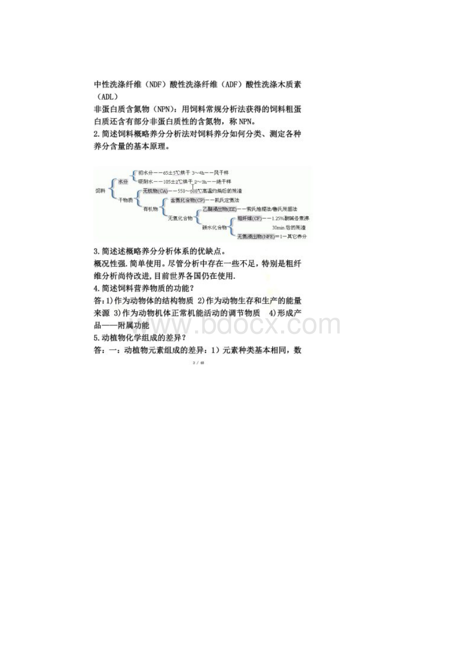 《动物营养学》.docx_第2页