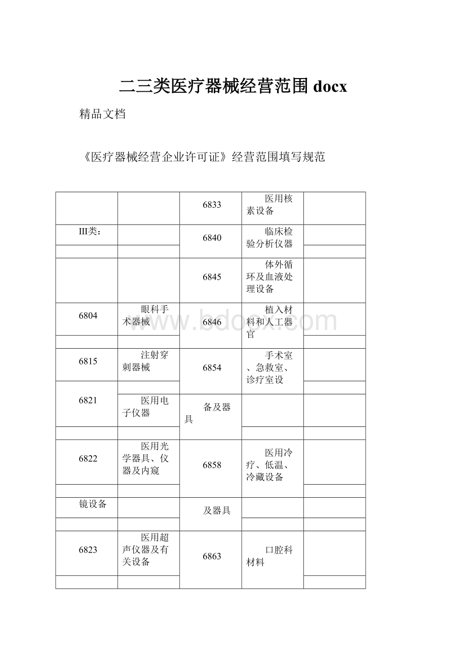 二三类医疗器械经营范围docx.docx