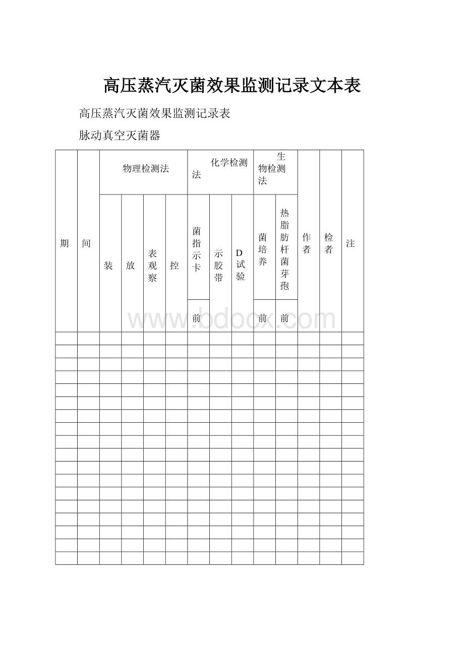 高压蒸汽灭菌效果监测记录文本表.docx